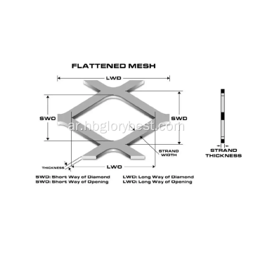 ورقة معدنية موسعة 4x8